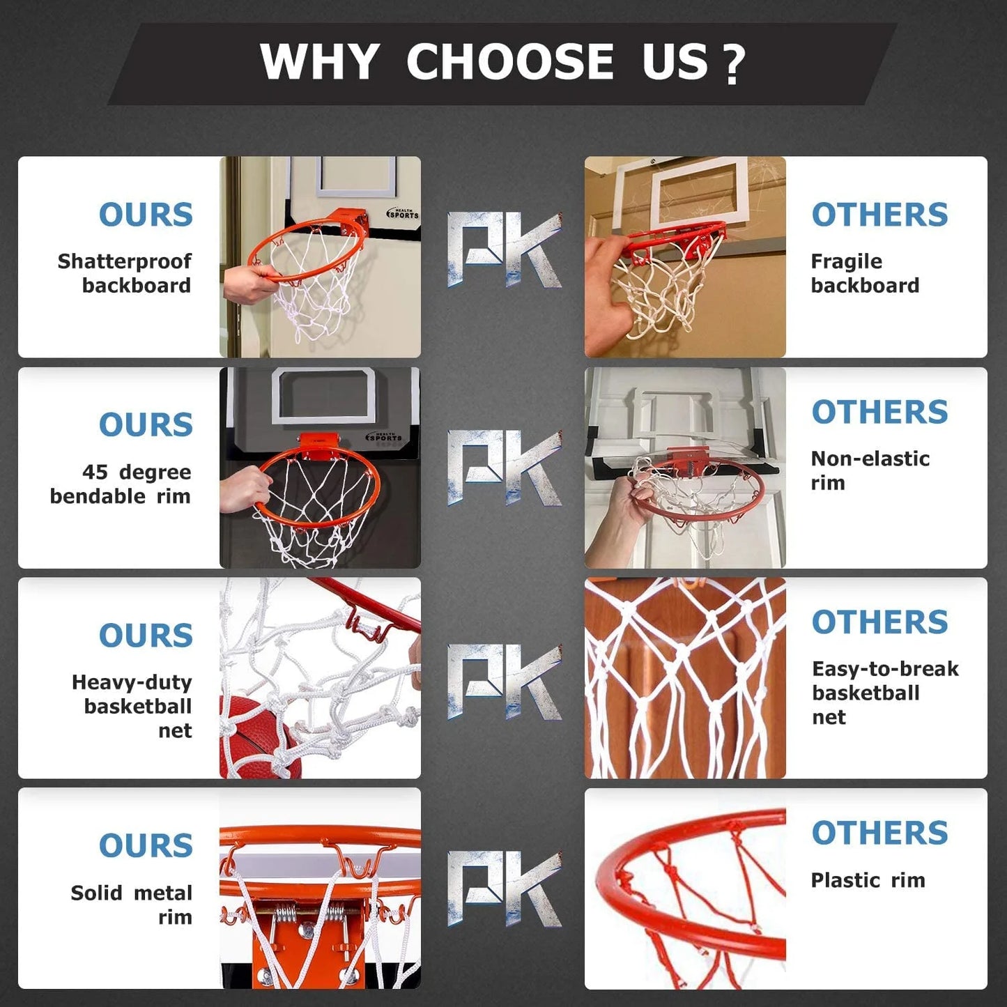 Basketball Hoop Indoor, over the Door Basketball Hoop, Indoor Outdoor Mini Basketball Hoop with Backboard Birthday Gift Toy for Kids & Adults