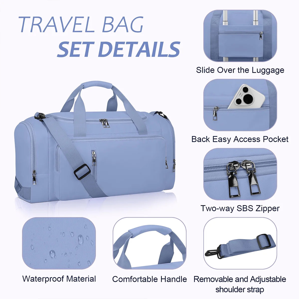 Gym Bag for Men & Women - 40L Convertible Waterproof Travel Duffle Bag & Backpack with Shoe Compartment & Wet Pocket- Multiple Pockets, 3 in 1 Multipurpose Weekender Overnight Bag - Blue