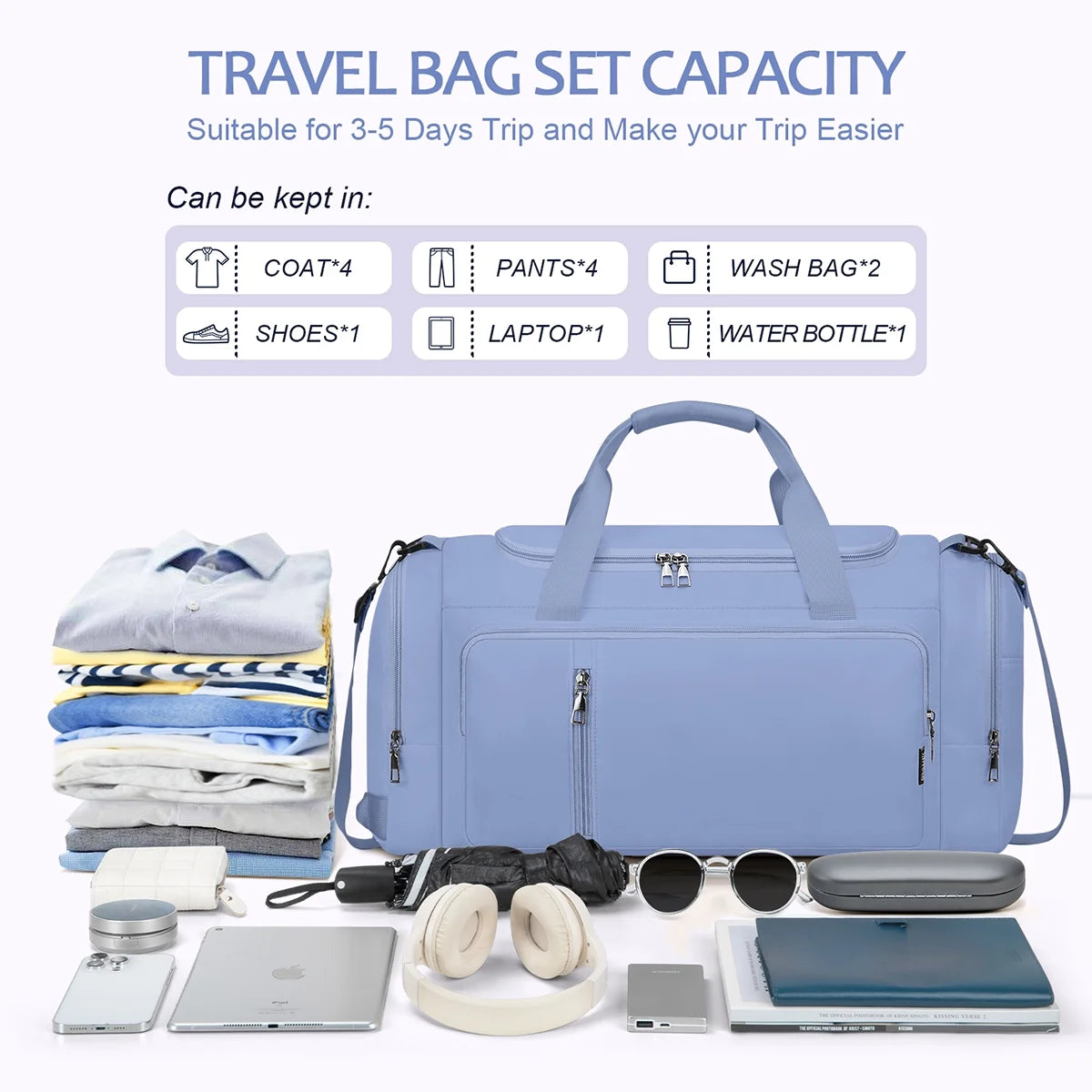 Gym Bag for Men & Women - 40L Convertible Waterproof Travel Duffle Bag & Backpack with Shoe Compartment & Wet Pocket- Multiple Pockets, 3 in 1 Multipurpose Weekender Overnight Bag - Blue